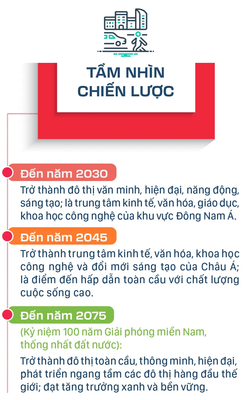 NQ 09-xay dung va phat trien-2.jpg