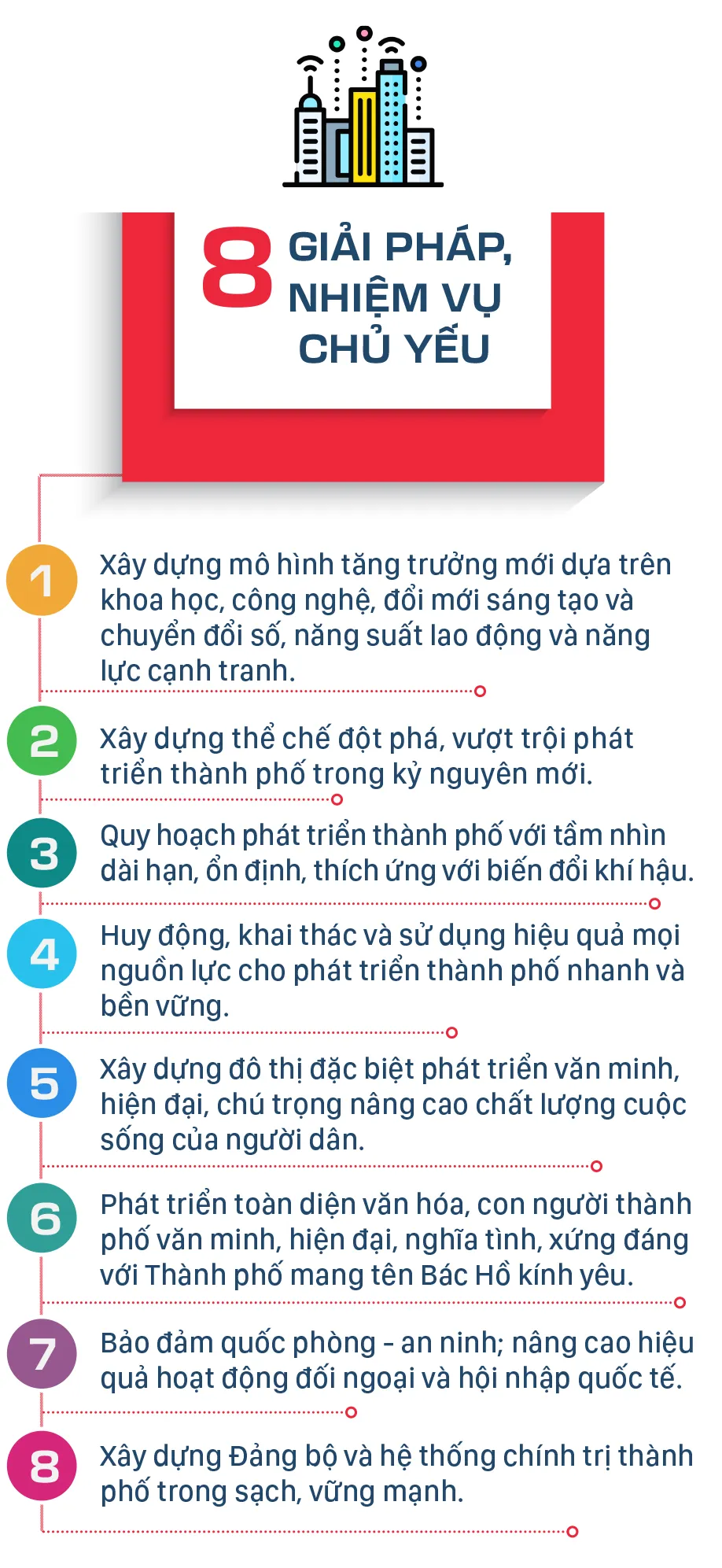 NQ 09-xay dung va phat trien-4.jpg