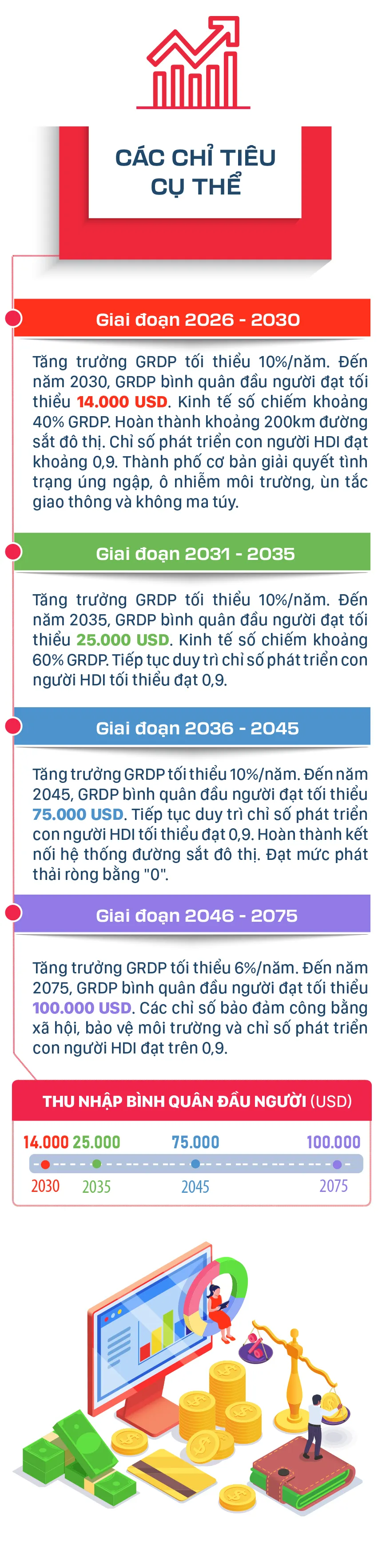 NQ 09-xay dung va phat trien-5.jpg