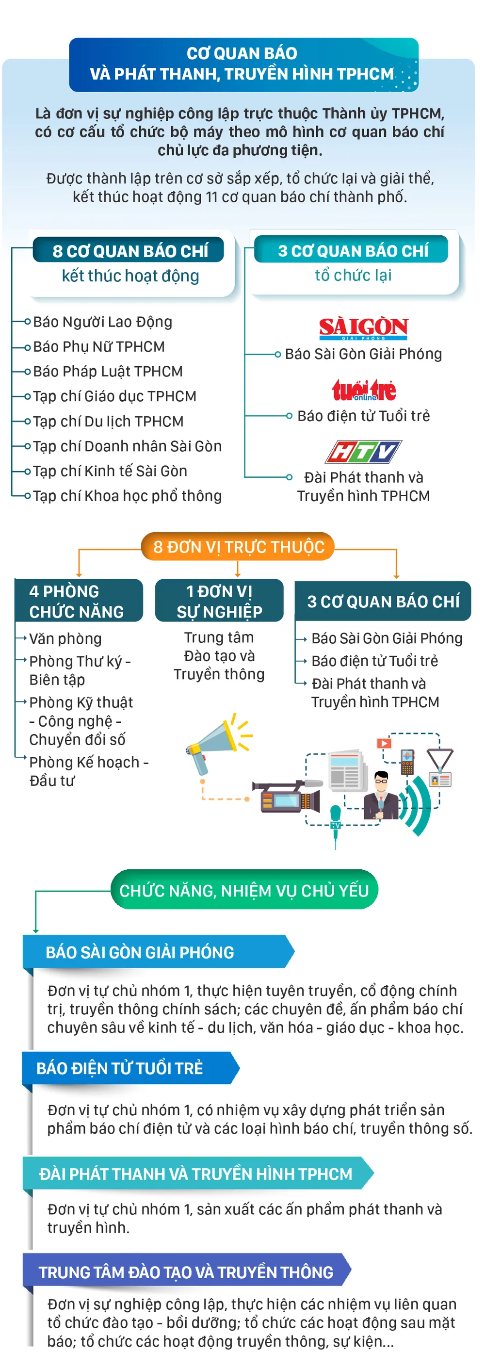 Ngay 2-7-1.jpg