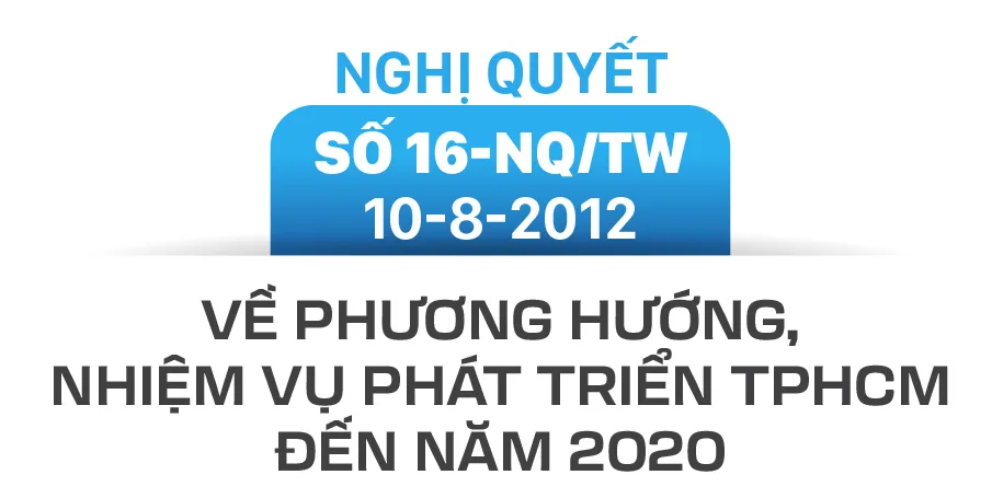 SGGP-Nghi quyet phat trien TPHCM-3.jpg