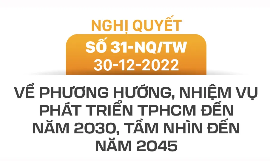 SGGP-Nghi quyet phat trien TPHCM-8.jpg