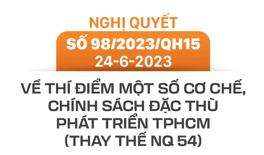 SGGP-Nghi quyet phat trien TPHCM-9.jpg