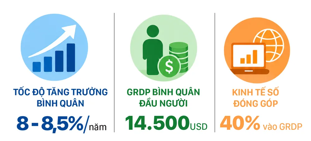 8-SGGP-Nghi quyet phat trien TPHCM-2.jpg
