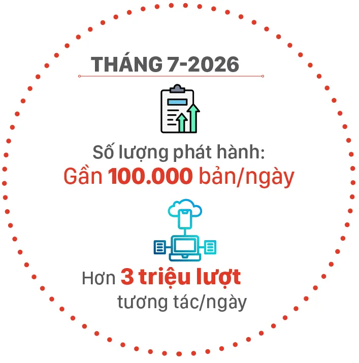 Bao SGGP-2-7-info-2.jpg