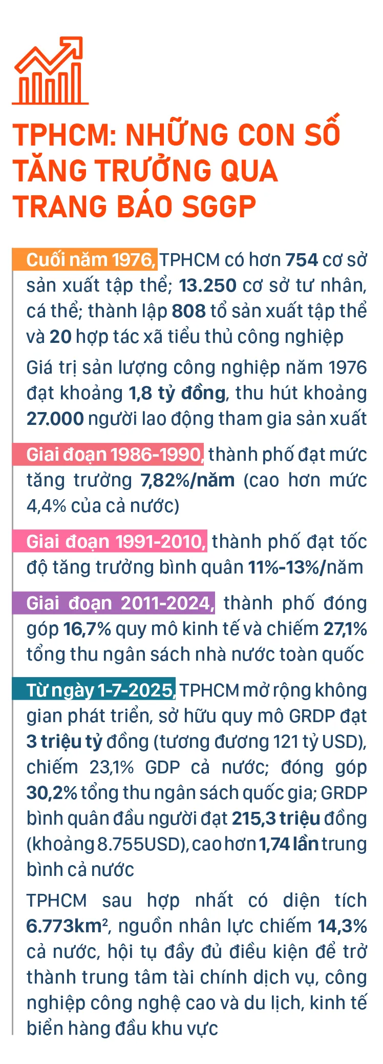 Bao SGGP-2-7-info-3.jpg