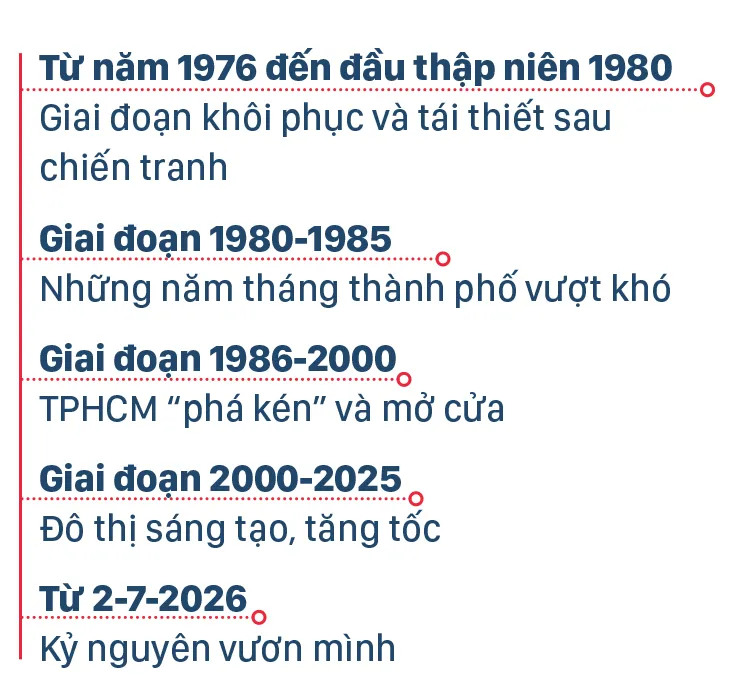 Bao SGGP-2-7-info.jpg