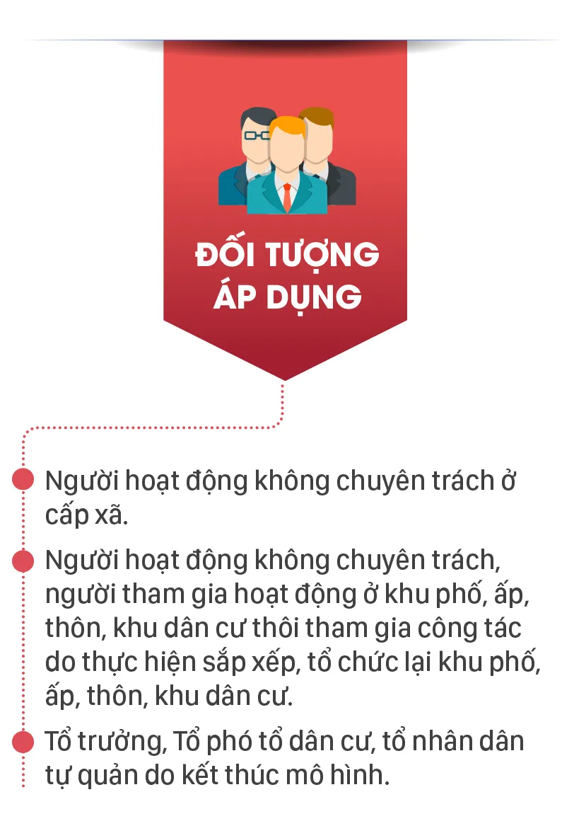 Muc qua tang tri an-2.jpg