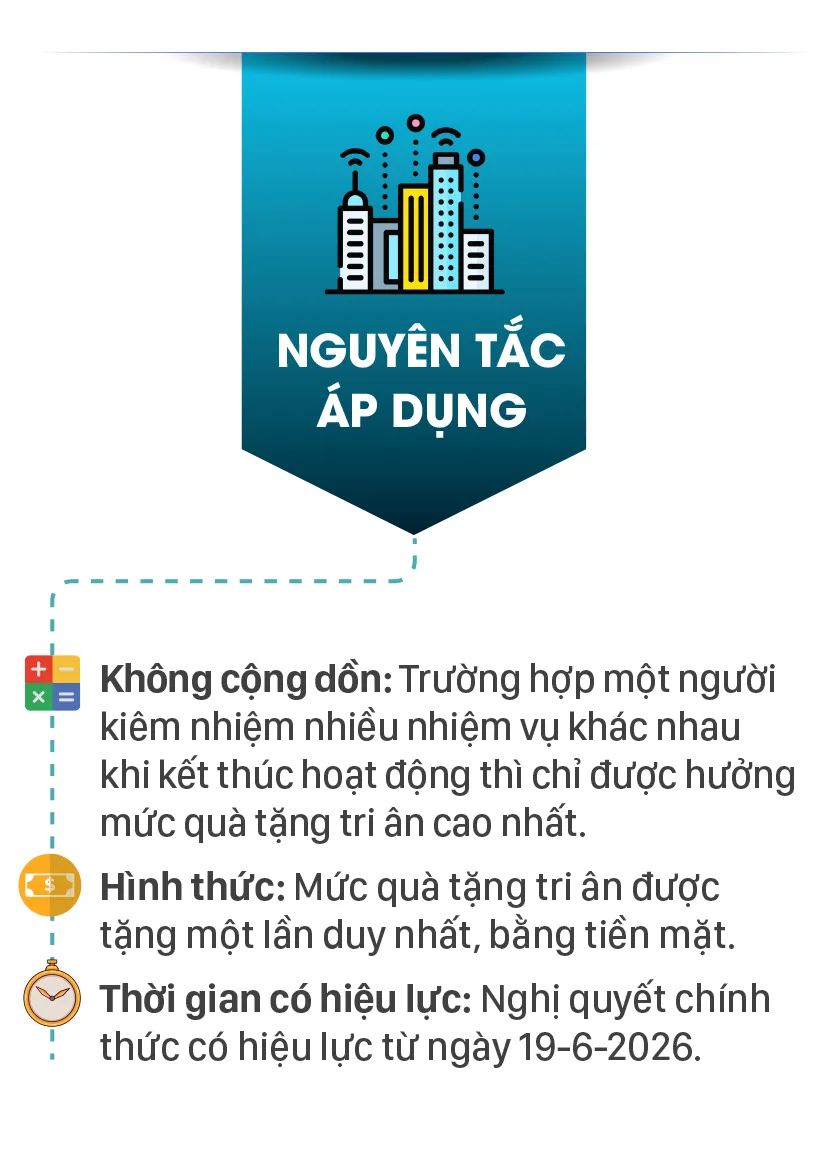 Muc qua tang tri an-5.jpg