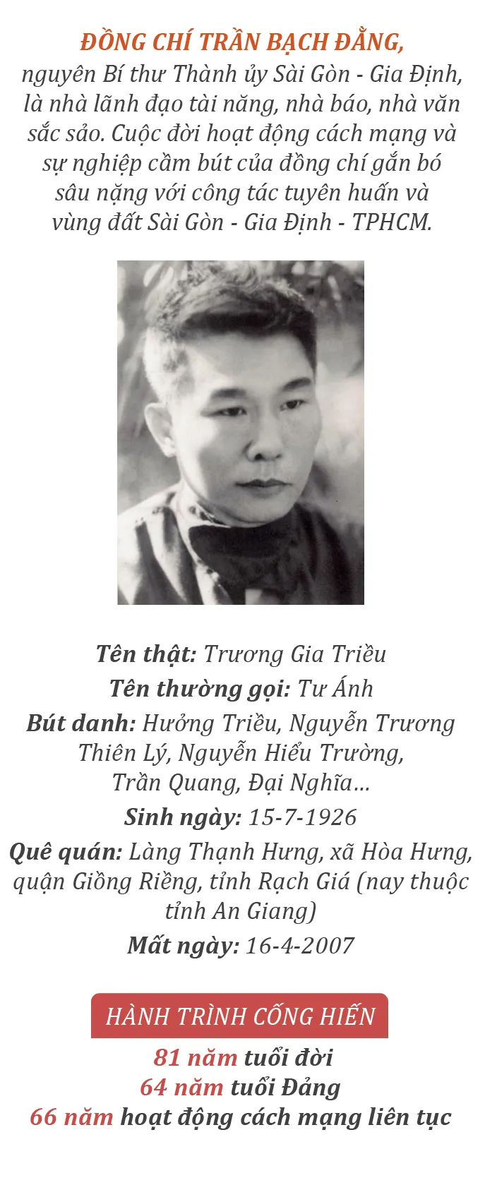 Tran Bach Dang-1.jpg
