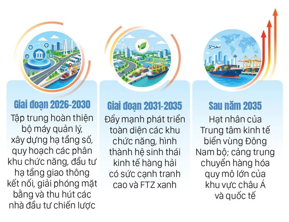 Cang bien Cai Mep Ha-info-1.jpg