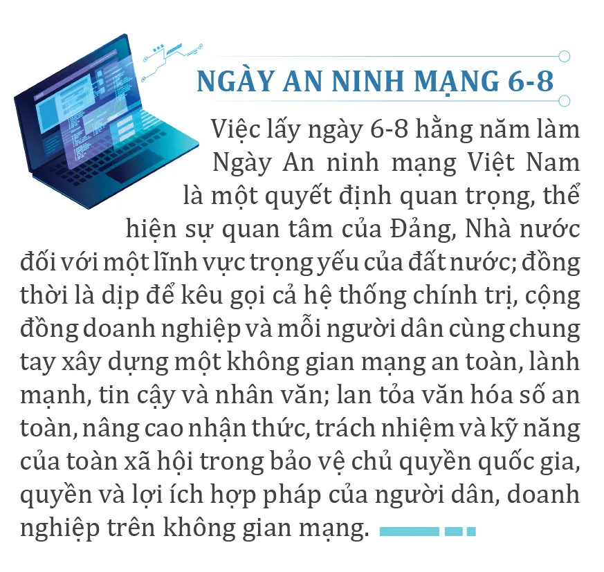 Ngay an ninh mang 6-8-1.jpg