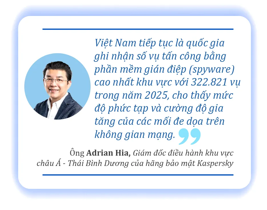 Ngay an ninh mang 6-8-adrian-hia.jpg