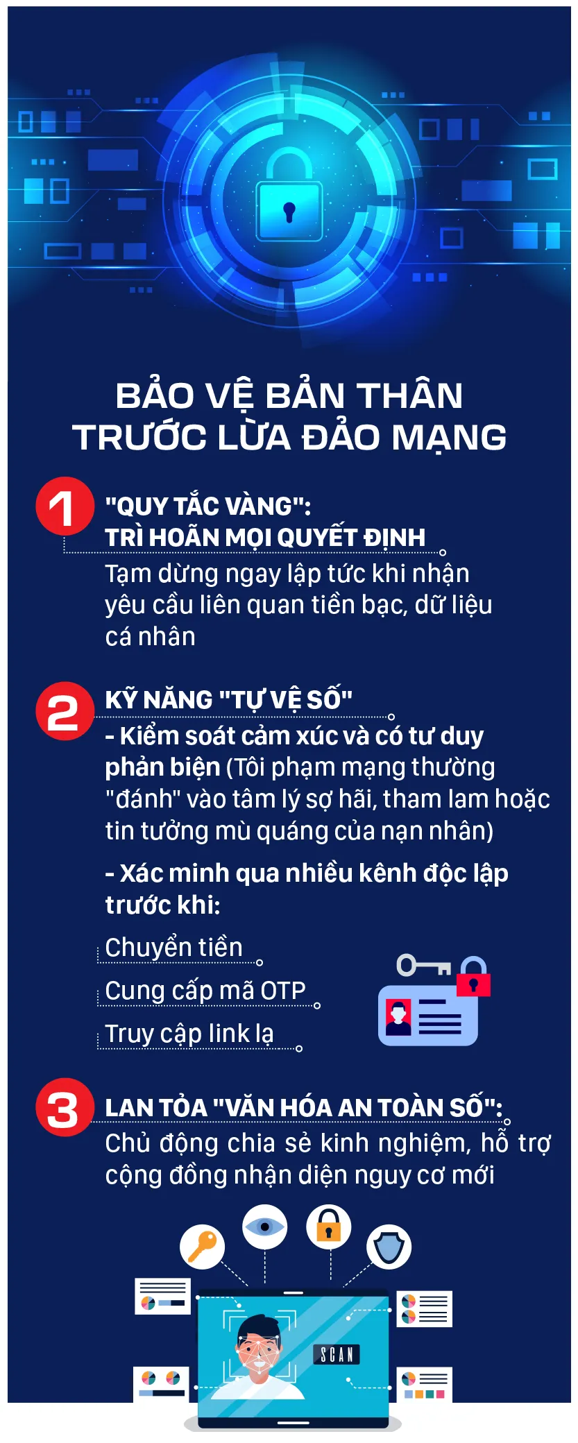 Ngay an ninh mang 6-8-box.jpg