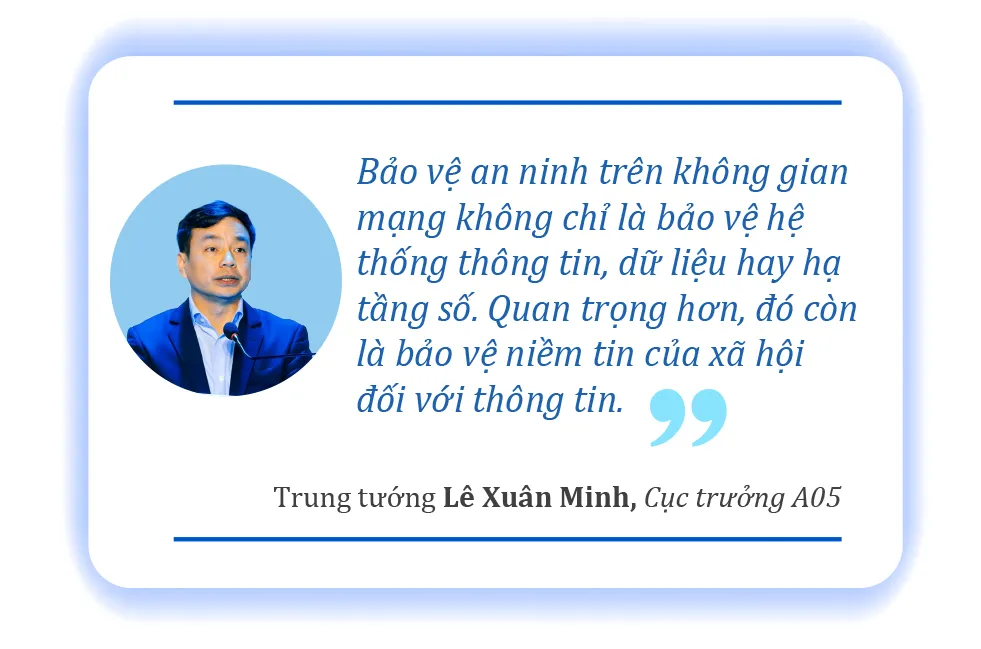 Ngay an ninh mang 6-8-lê Xuân Minh.jpg