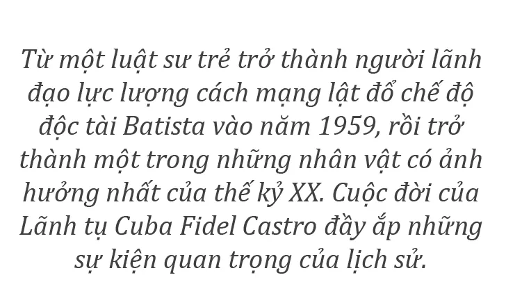100 nam ngay sinh Lanh tu Fidel Castro-sapo.jpg