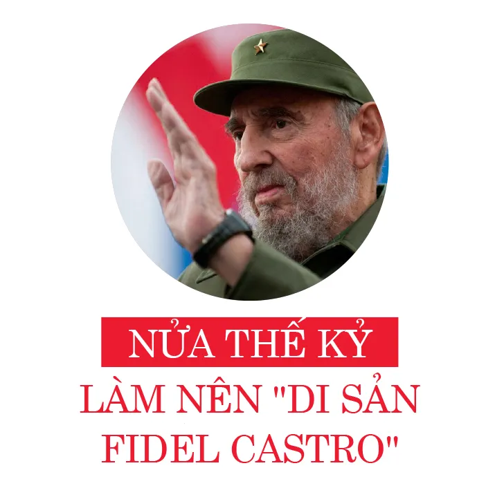100 nam ngay sinh Lanh tu Fidel Castro-stit-2.jpg