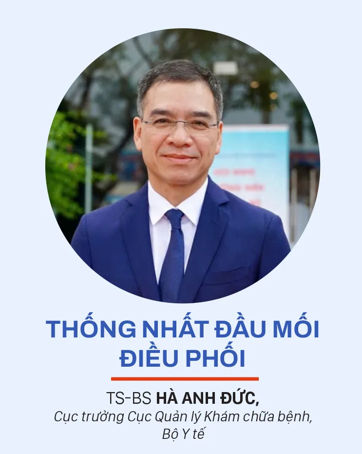 mat xich yeu-bs Ha anh Duc.jpg