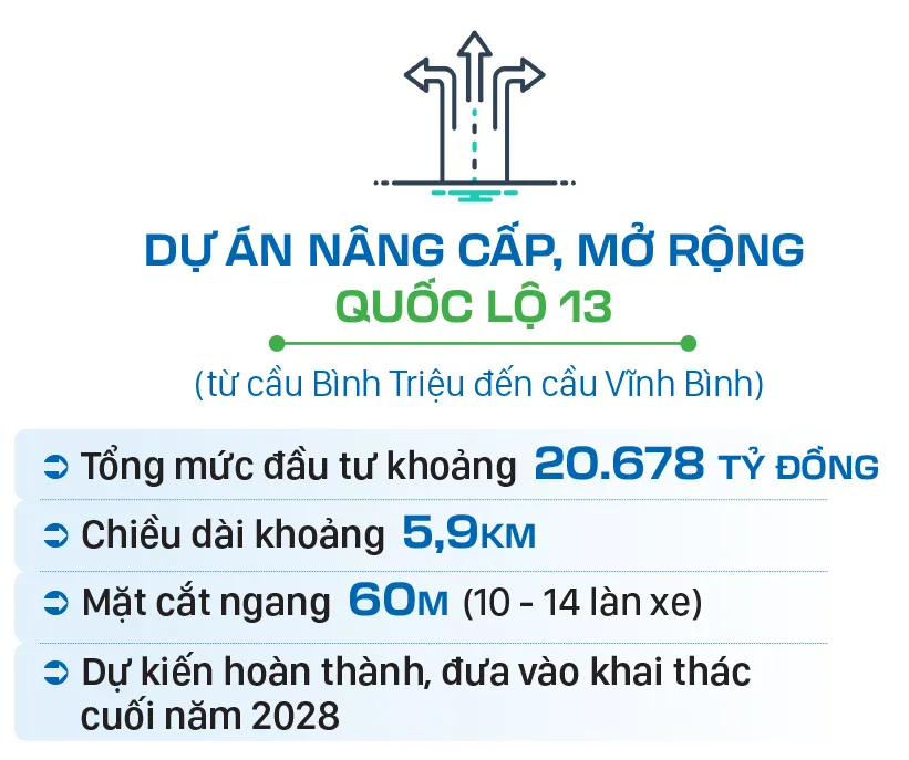 11 du an khoi cong-8khoi cong-1.jpg