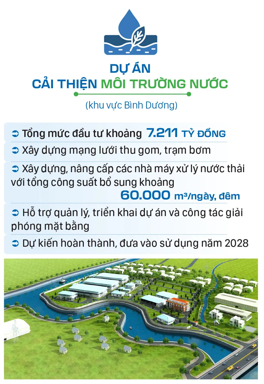 11 du an khoi cong-8khoi cong-4.jpg