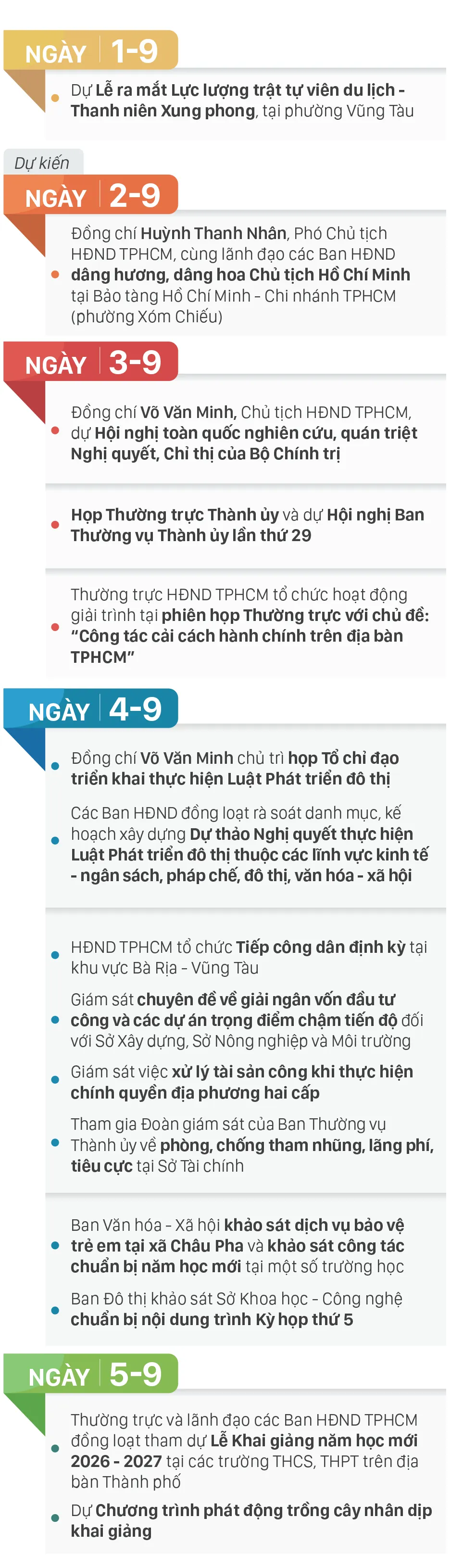 HDND 2-9-tuan 35-info.jpg