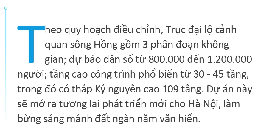 Truc dai lo canh quan song hong-1.jpg