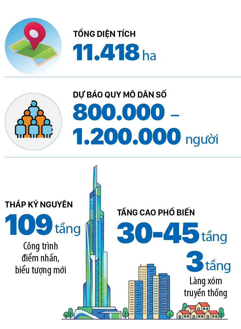 Truc dai lo canh quan song hong-info-1.jpg