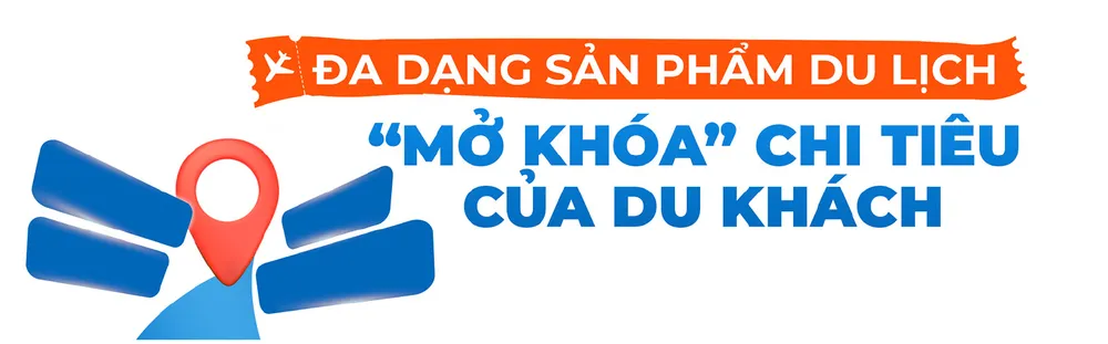 Du lich VN-bai-2.jpg