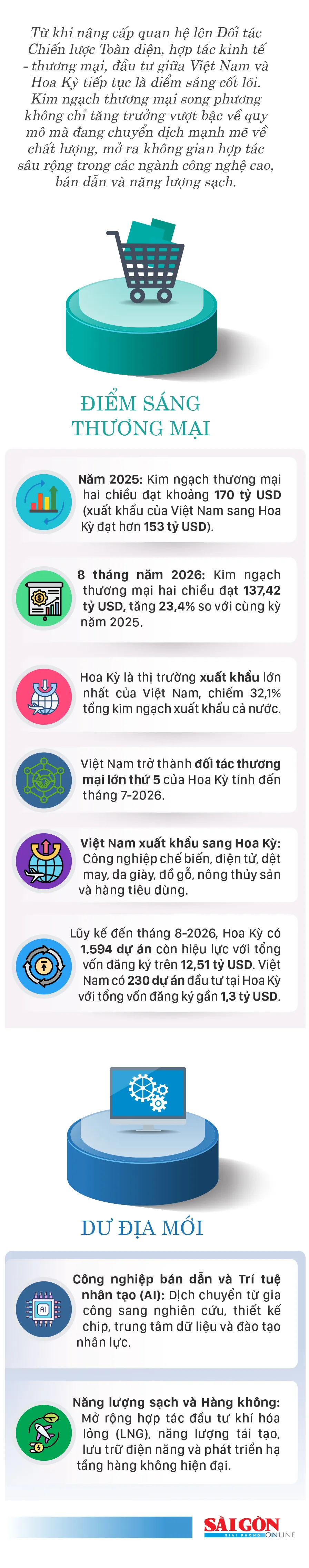 Vietnam-My-info.jpg