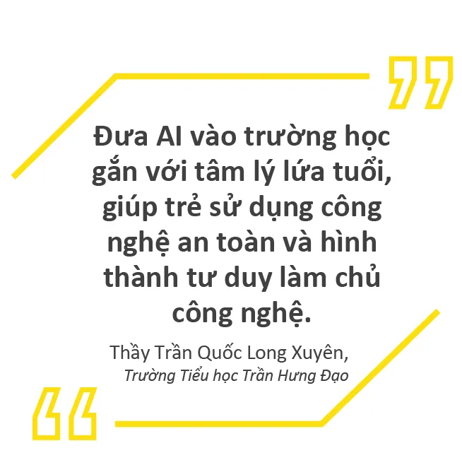 Dao tao AI -Ky 1-box trich -co Long Xuyen.jpg