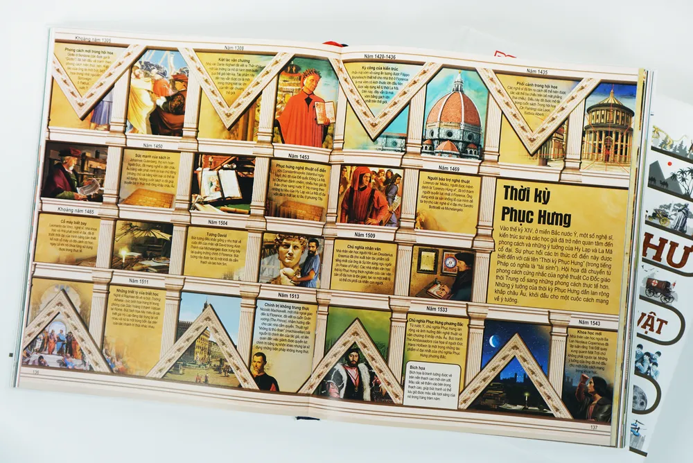 Cuốn bách khoa giúp trẻ khơi mở tình yêu khám phá lịch sử nhân loại  ảnh 2