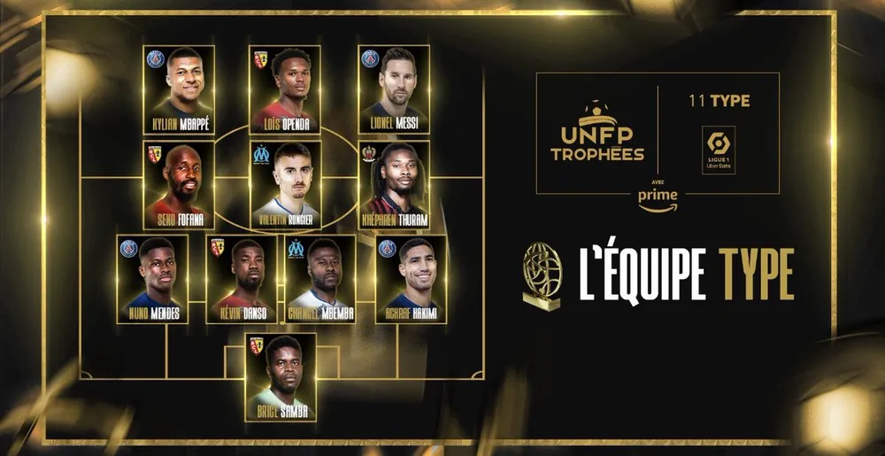Đội hình tiêu biểu của Ligue 1 2022/23