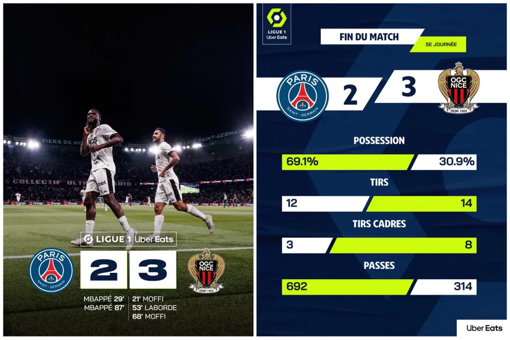 Nice từng quật ngã PSG thuyết phục ngay trên sân khách