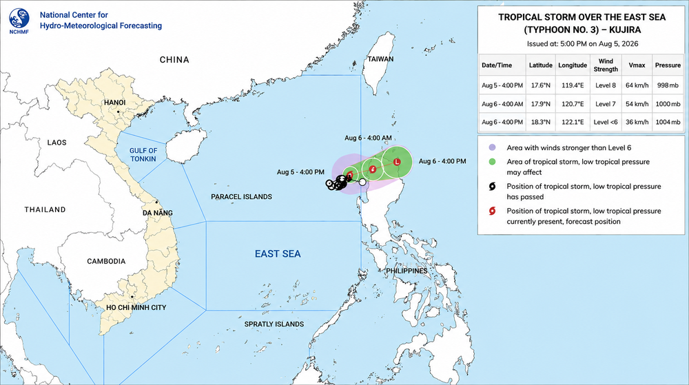ChatGPT Image 19_17_48 5 thg 8, 2026.png