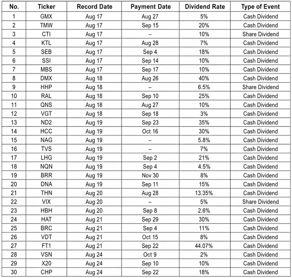 ChatGPT Image 12_05_54 17 thg 8, 2026.png
