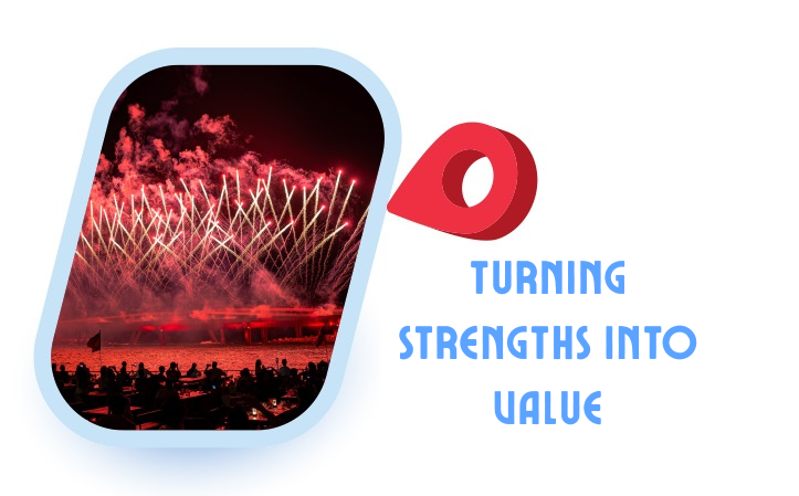 TURNING STRENGTHS INTO VALUE.png