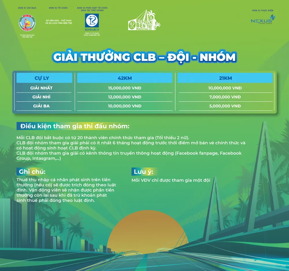 BTC giải năm nay cơ cấu nhiều phần thưởng cho VĐV về tham dự giải BTC giải năm nay cơ cấu nhiều phần thưởng cho VĐV về tham dự giải