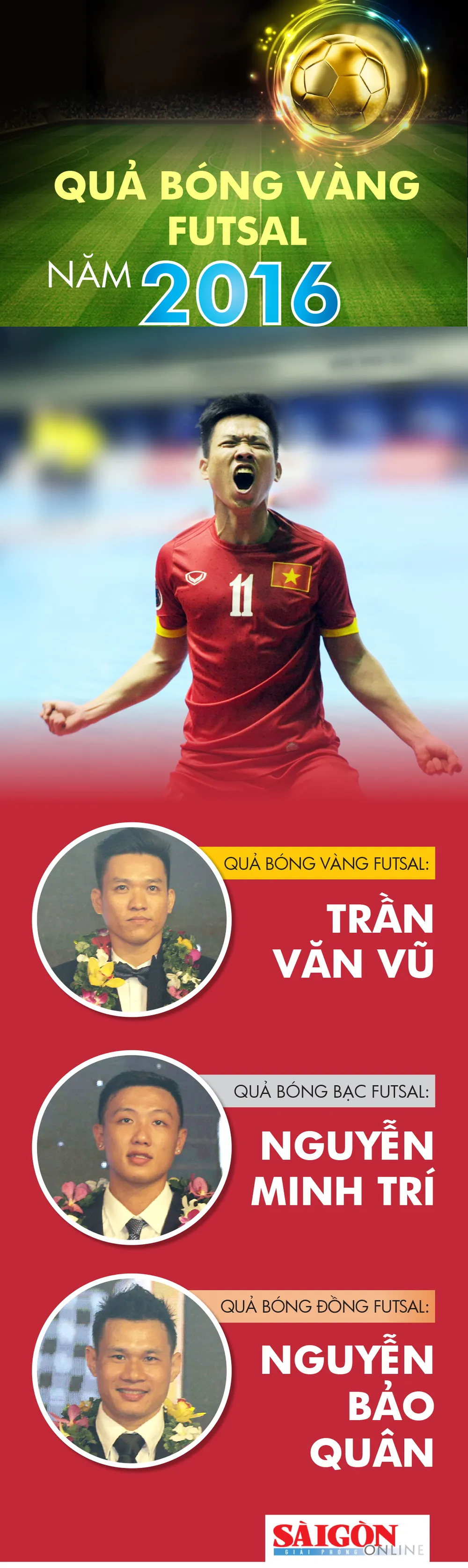 Những chặng đường lịch sử - Giải thưởng năm 2016 ảnh 3