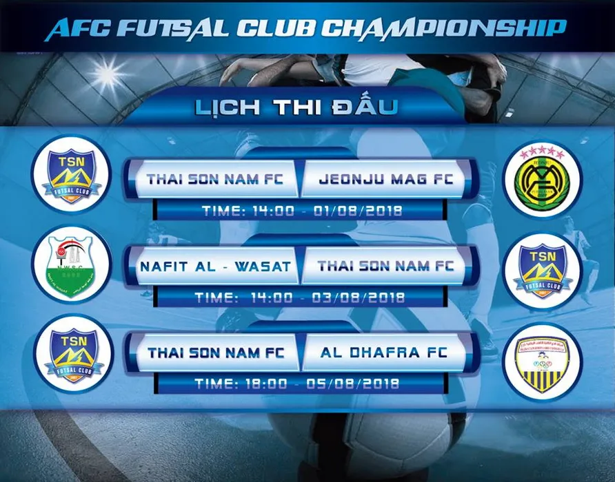 CLB Thái Sơn Nam lên đường tham dự giải futsal các CLB châu Á 2018 ảnh 2