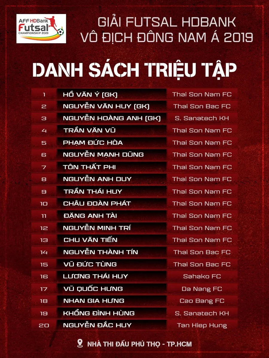 Đội tuyển futsal Việt Nam hội quân chuẩn bị giải Đông Nam Á 2019 ảnh 2