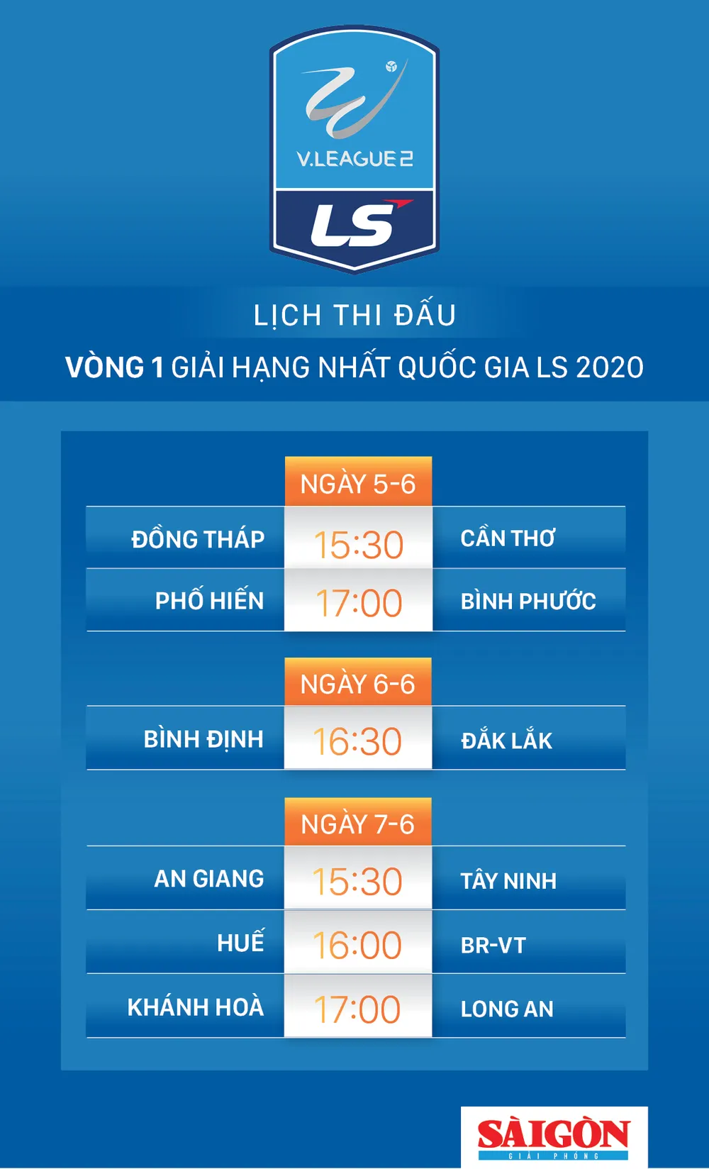 Khởi tranh Giải hạng Nhất Quốc gia 2020: Các ứng viên khởi đầu thuận lợi? ảnh 2