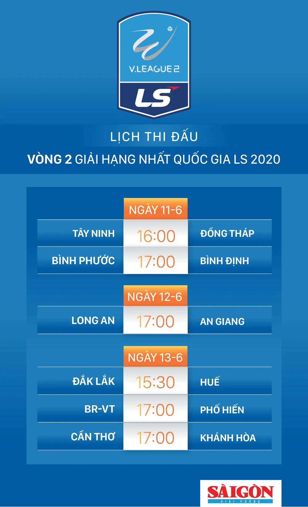 Vòng 2 Giải hạng Nhất Quốc gia - LS 2020: đội Bình Định tăng tốc? ảnh 1