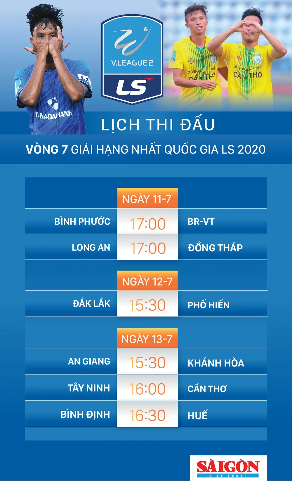 Giải hạng Nhất 2020: Thử thách ứng viên ảnh 2
