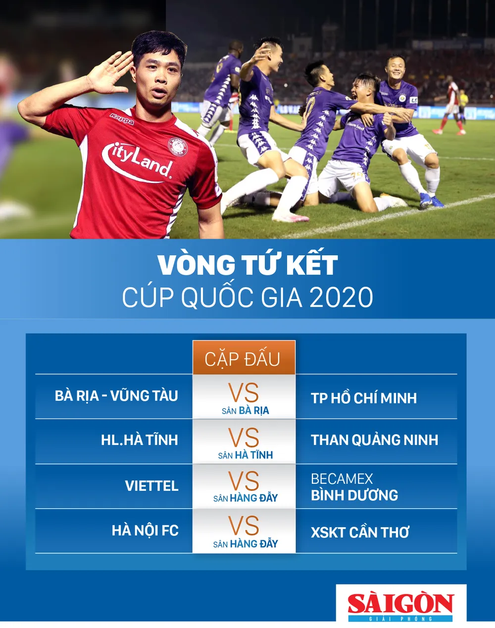 Cúp Quốc gia sẽ khởi động trước khi mùa bóng 2020 trở lại ảnh 2