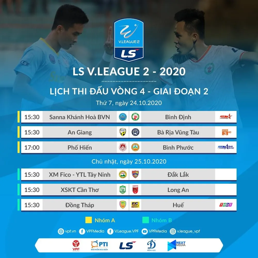 Vòng 4 giải hạng Nhất 2020: “Nối mạng” sân Nha Trang và Long Xuyên ảnh 1