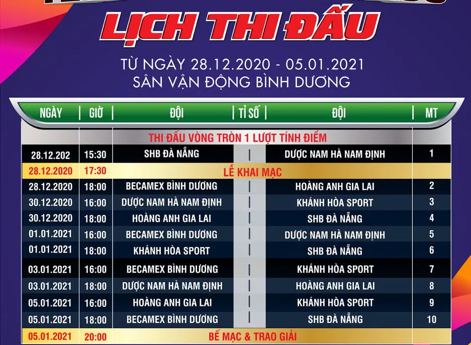 HLV Kiatisak sẽ xuất hiện tại Thiên Long - Masu Cup 2021 ảnh 2