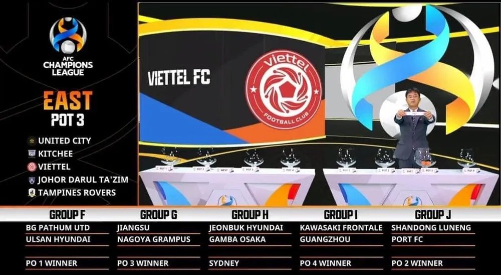 Bốc thăm các giải AFC: Viettel rơi vào bảng ‘xương’, Hà Nội dễ thở ảnh 1