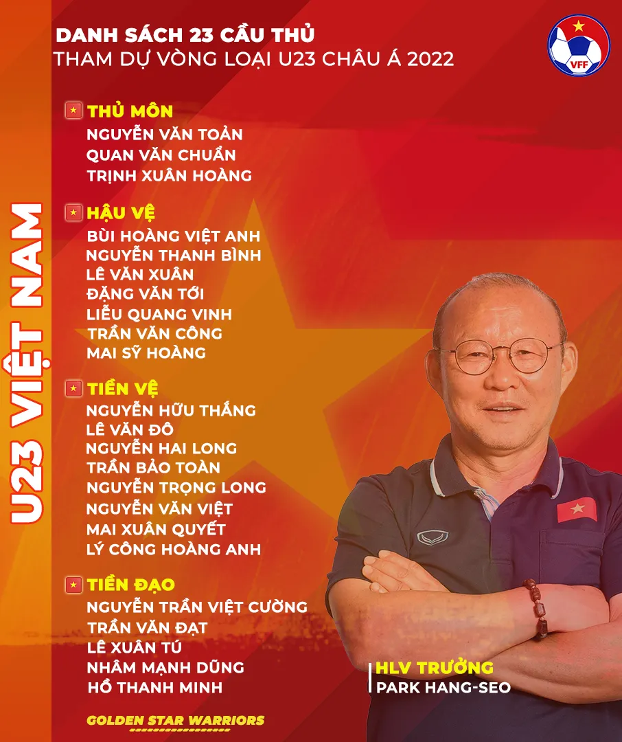 U22 Việt Nam sang Kyrgyzstan ảnh 1