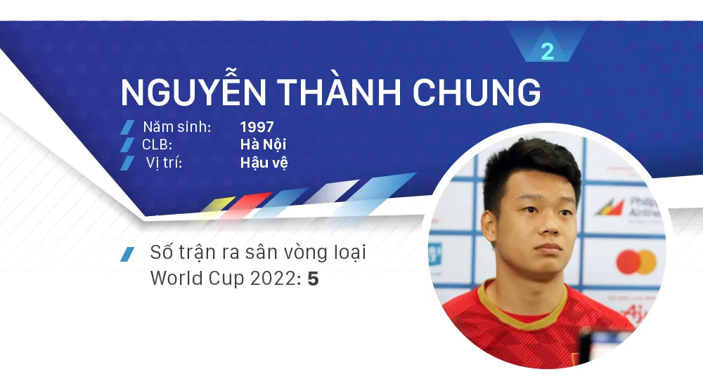Các ứng viên Quả bóng vàng nam 2021 ảnh 2