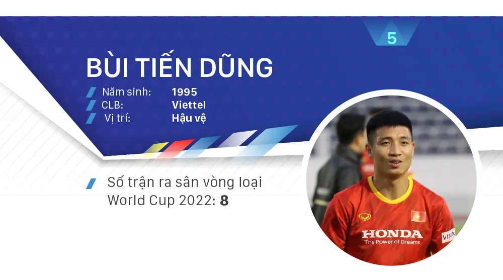 Các ứng viên Quả bóng vàng nam 2021 ảnh 5